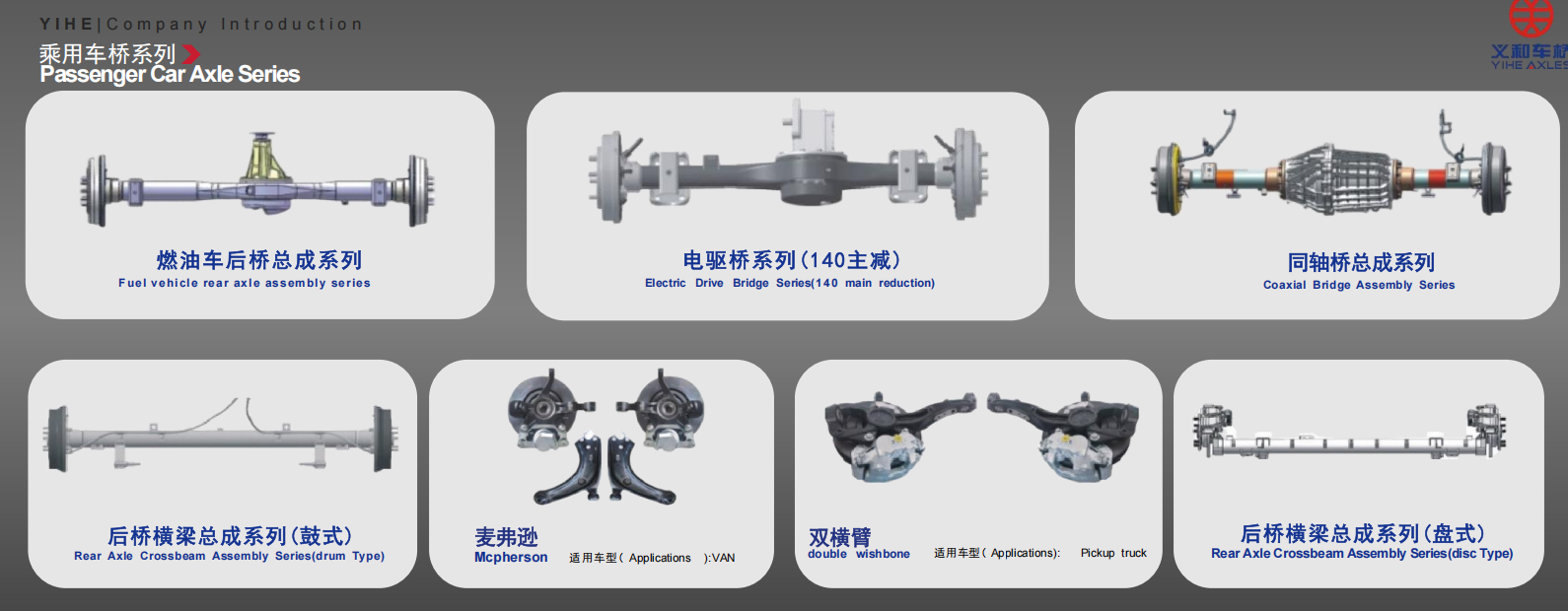 The E-Drive Axle Battleground: How Global and Chinese Manufacturers Compete in 2026